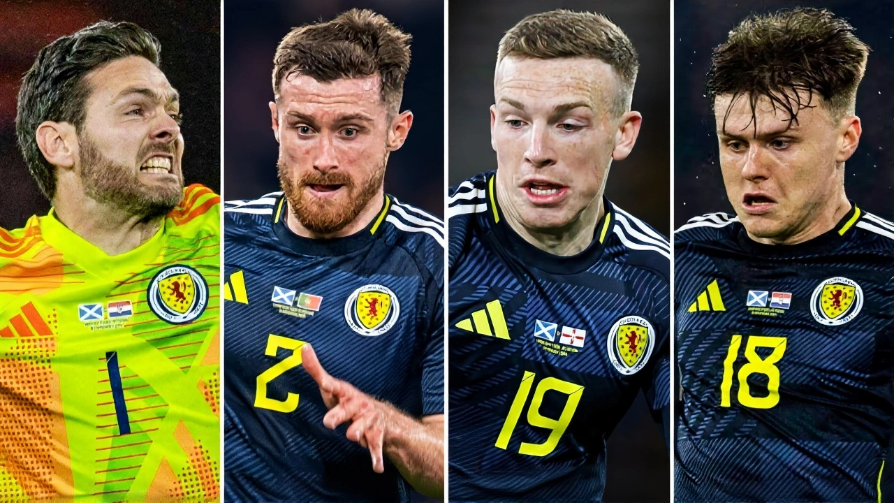 Historical Context: Scotland’s World Cup Quest
